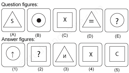 Non verbal reasoning, Series practice questions with detailed solutions, Series question and answers with explanations, Non-verbal series, series tips and tricks, practice tests for competitive exams, Free series practice questions